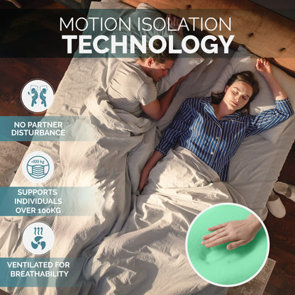 <tc><tc>BIRGU</tc></tc>, Schiuma d'acqua, Rigido