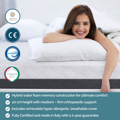 <tc><tc>FEBE</tc></tc>, Schiuma d'acqua, media compattezza