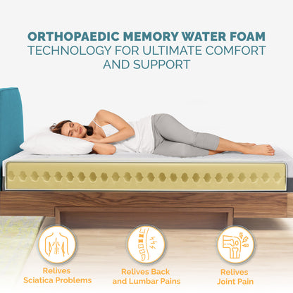 <tc><tc>FEBE</tc></tc>, Schiuma d'acqua, media compattezza