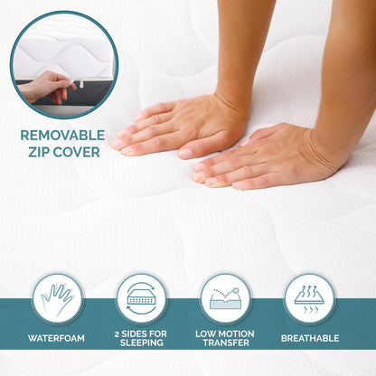 <tc><tc>FEBE</tc></tc>, Schiuma d'acqua, media compattezza