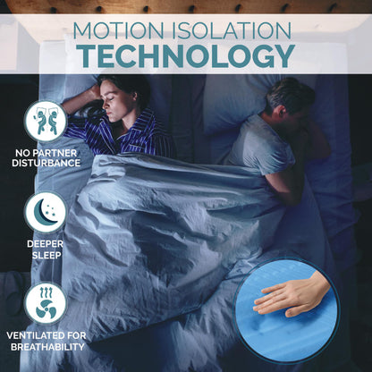 <tc><tc>FEBE</tc></tc>, Schiuma d'acqua, media compattezza