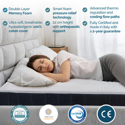 <tc><tc>ISLA</tc></tc>, Schiuma di Memoria, Da morbido a medio rigido