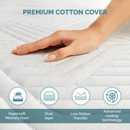 <tc><tc>ISLA</tc></tc>, Schiuma di Memoria, Da morbido a medio rigido