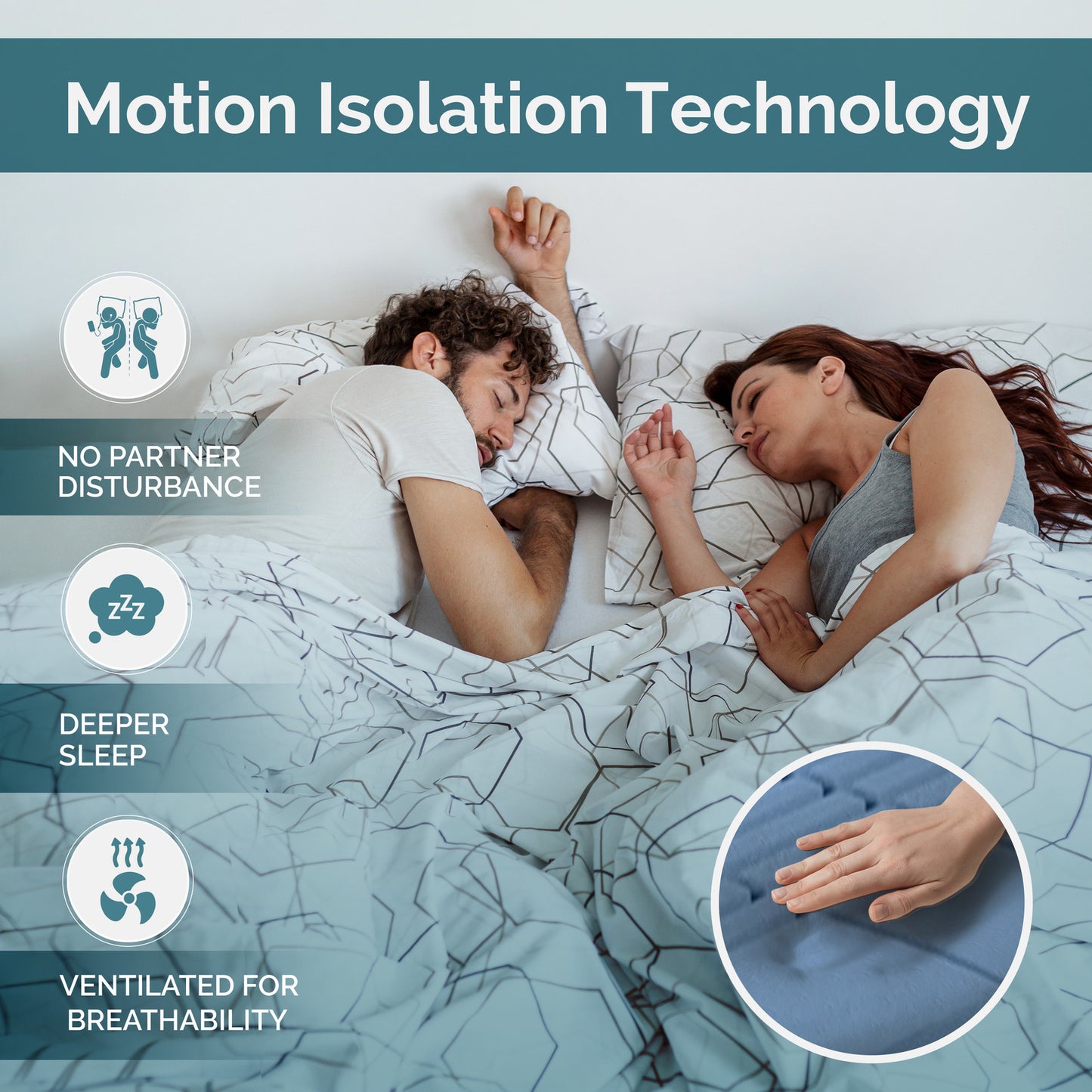 <tc><tc>ISLA</tc></tc>, Schiuma di Memoria, Da morbido a medio rigido