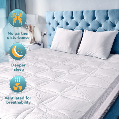 <tc><tc>SELENE</tc></tc>, Materasso a molle, Durevole