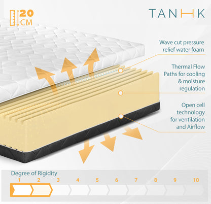 <tc>Wave</tc>, Waterfoam, da morbido a mediamente solido