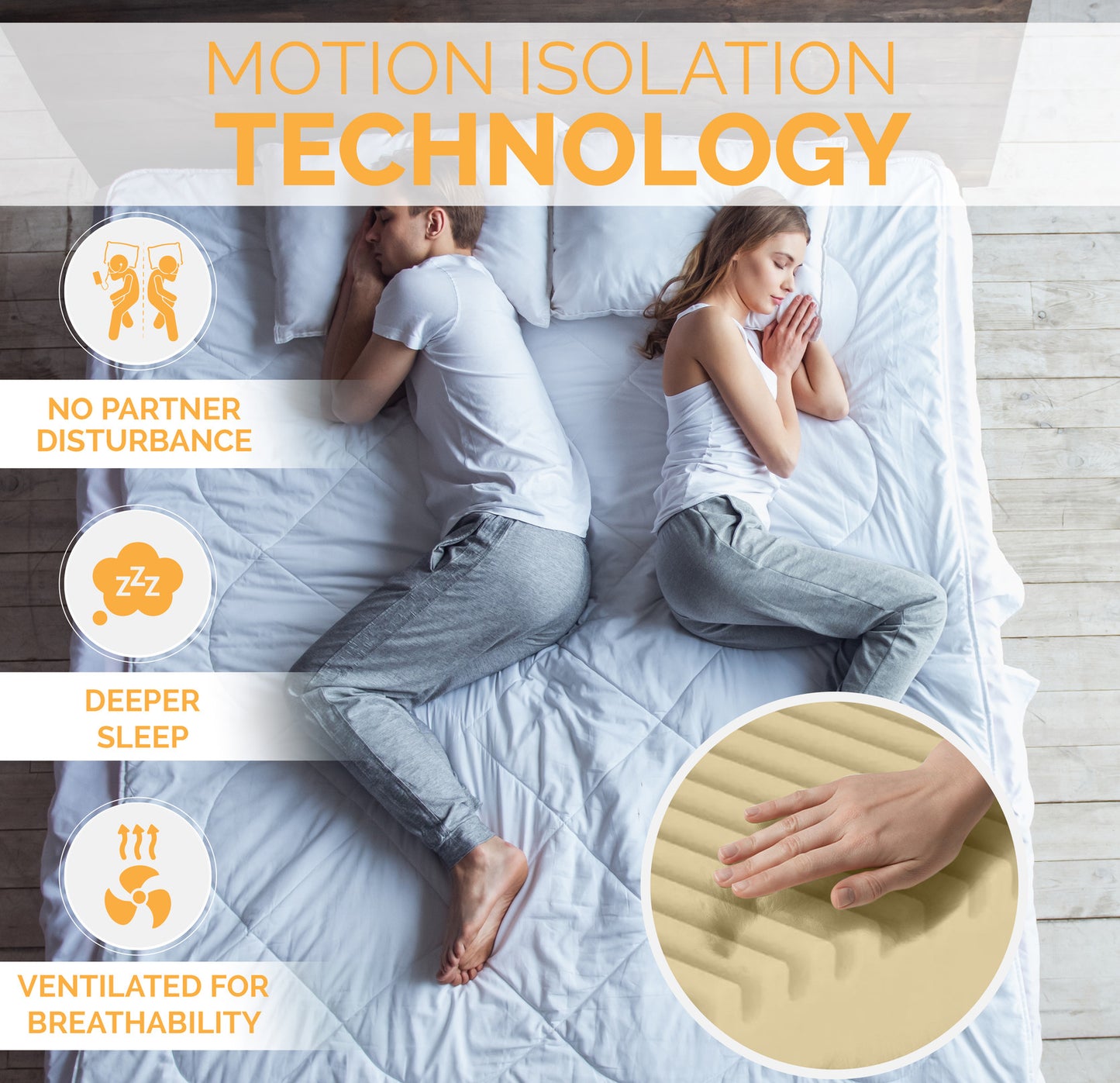 <tc>Wave</tc>, Waterfoam, da morbido a mediamente solido