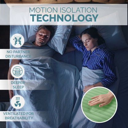 <tc>Whispersoft</tc>, Memory Foam, Morbido