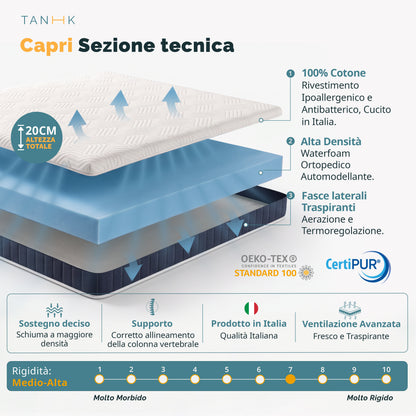 Materasso Capri Waterfoam di media rigidità